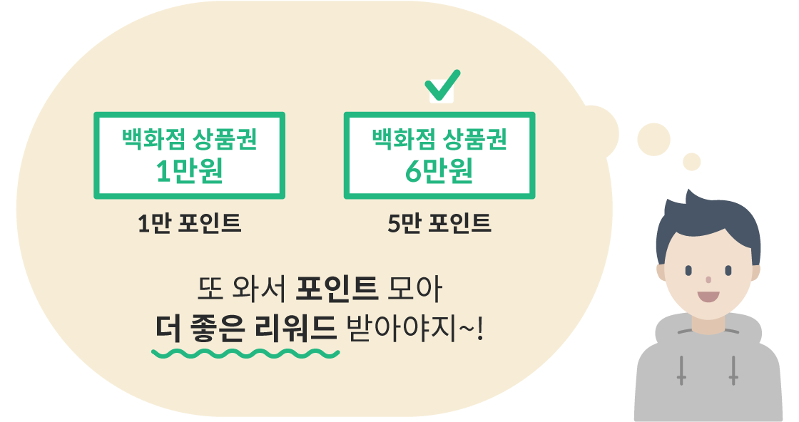 포인트를 모을수록 상품 가격이 더 비싸지기 때문에 포인트를 모으러 아이리스PC카페에 더 자주오게 된다